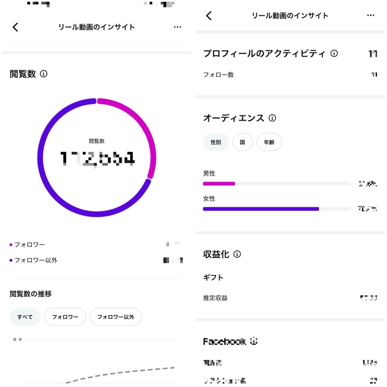 Instagram閲覧数とオーディエンスのスクリーンショット例